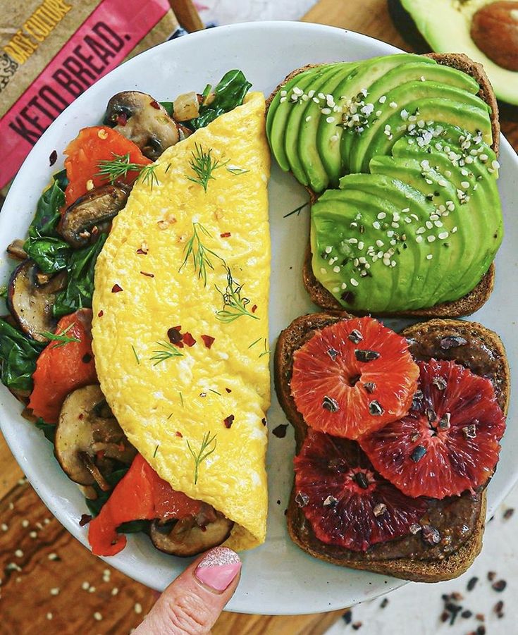 Здоров’я та фізичне тіло Здоров’я та фізичне тіло